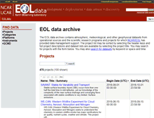 Tablet Screenshot of data.eol.ucar.edu